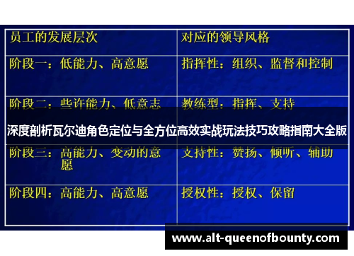 深度剖析瓦尔迪角色定位与全方位高效实战玩法技巧攻略指南大全版