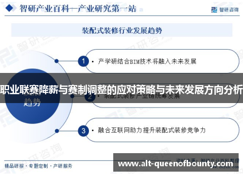 职业联赛降薪与赛制调整的应对策略与未来发展方向分析 职业联赛降薪与赛制调整的应对策略与未来发展方向分析