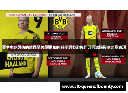 赛季中球员伤病管理至关重要 如何科学调节避免长时间缺阵影响比赛表现 赛季中球员伤病管理至关重要 如何科学调节避免长时间缺阵影响比赛表现