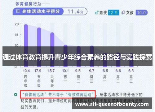 通过体育教育提升青少年综合素养的路径与实践探索 通过体育教育提升青少年综合素养的路径与实践探索